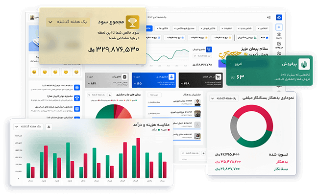 حسابداری ابری ابرآیرون